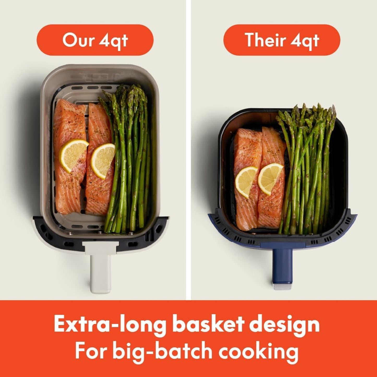 4QT SLIM AIR FRYER, PLUM - 6/2 - 6/4